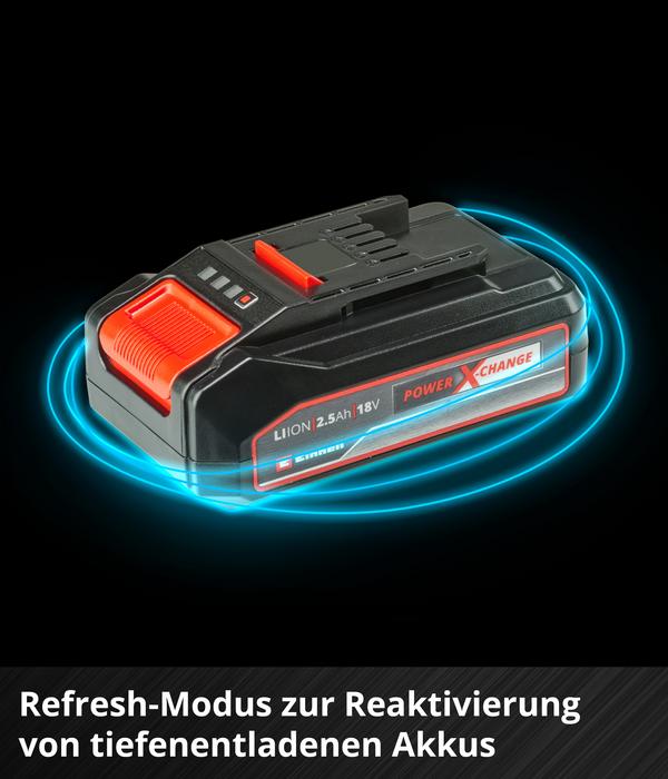 Einhell PXC-Starter-Kit 18 V 2,5 Ah