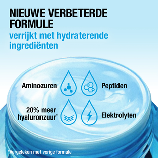 Neutrogena Hydro Boost Puur Hyaluronzuur Nachtcrème 50ML