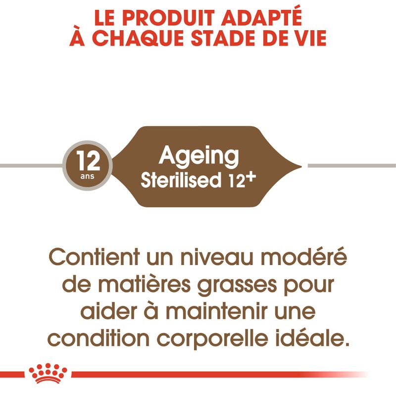 Royal Canin Senior Ageing Sterilised 12+  à prix discount sur bitiba.fr