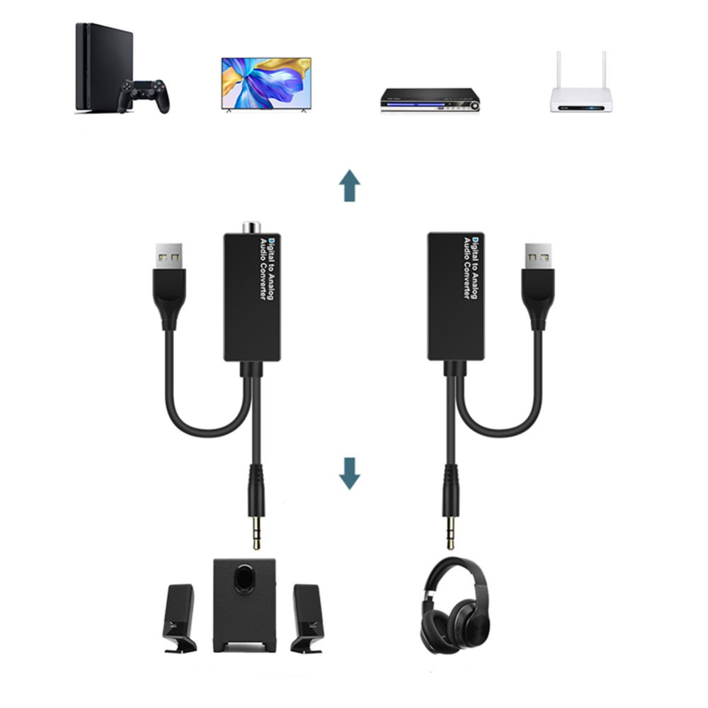 SPDIF Toslink auf 3.5mm Klinke Digital Analog Wandler Audio Konverter - Schwarz