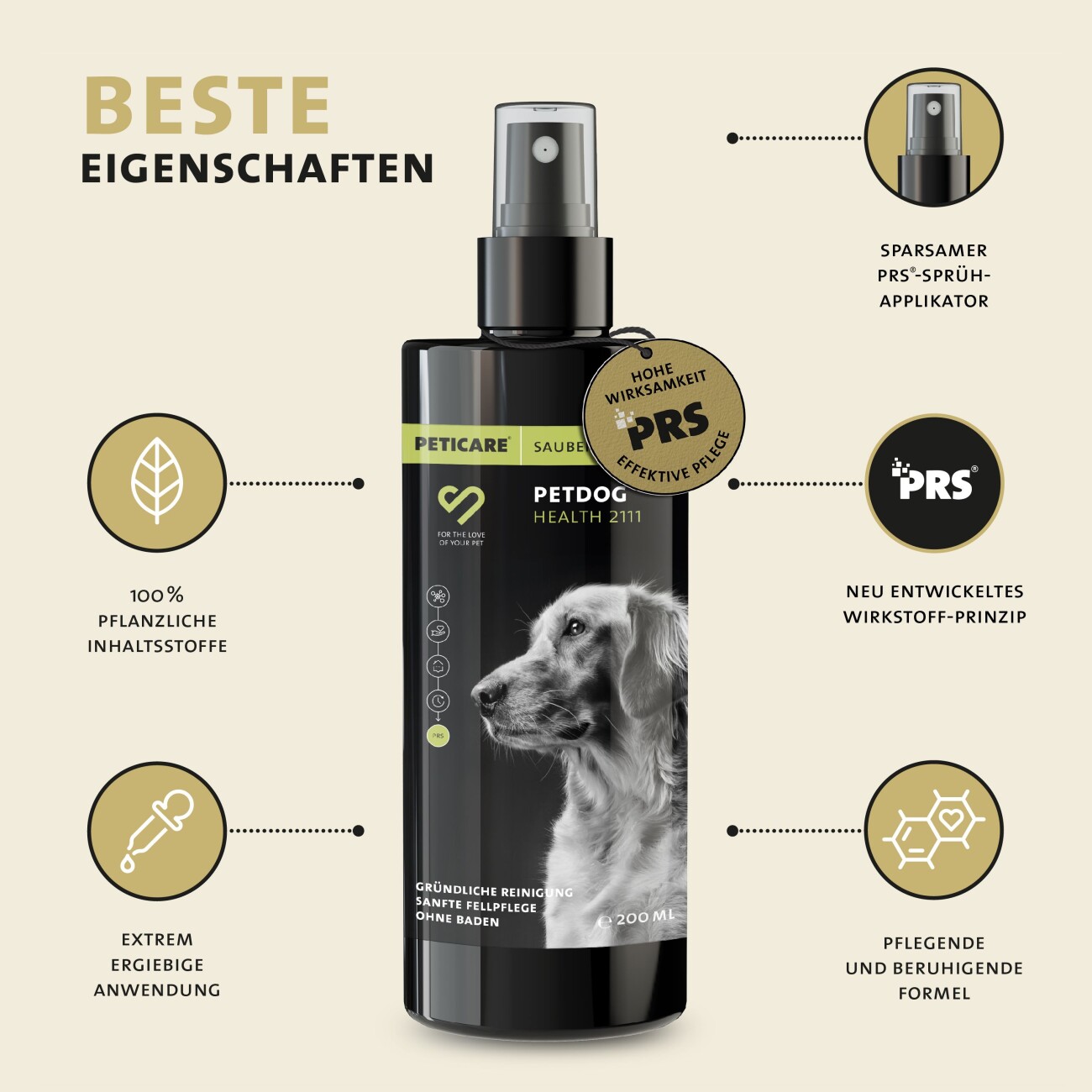 Peticare natürliches Trocken-Shampoo für Hunde, stressfreie Wäsche ohne Wasser