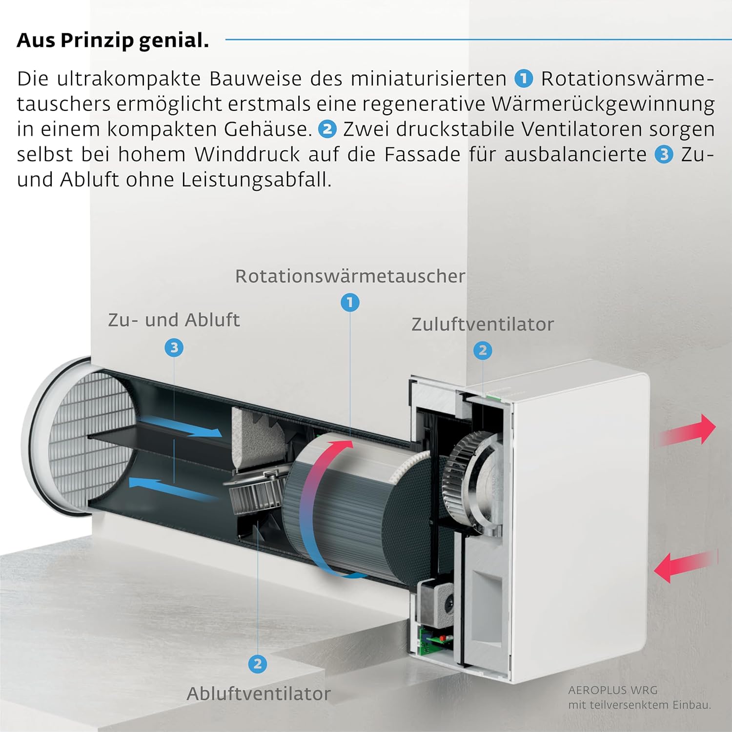 SIEGENIA AEROPLUS WRG smart Wand-Lüfter leise & energiesparend, Wohnraum-Lüftung für Zu- und Abluft mit Wärmerückgewinnung, Schalldämmung, CO2-,Temperatur- & Feuchtesteuerung, Steuerung per App