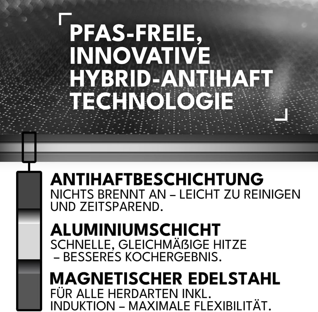 Schmorpfanne 32 cm, 7 l | Bräter mit Hohem Rand | Sautepfanne Induktion für Alle Herdarten | Kratzfeste Antihaft-Oberfläche | 3-Schicht Edelstahl/Aluminium | PFAS-frei
