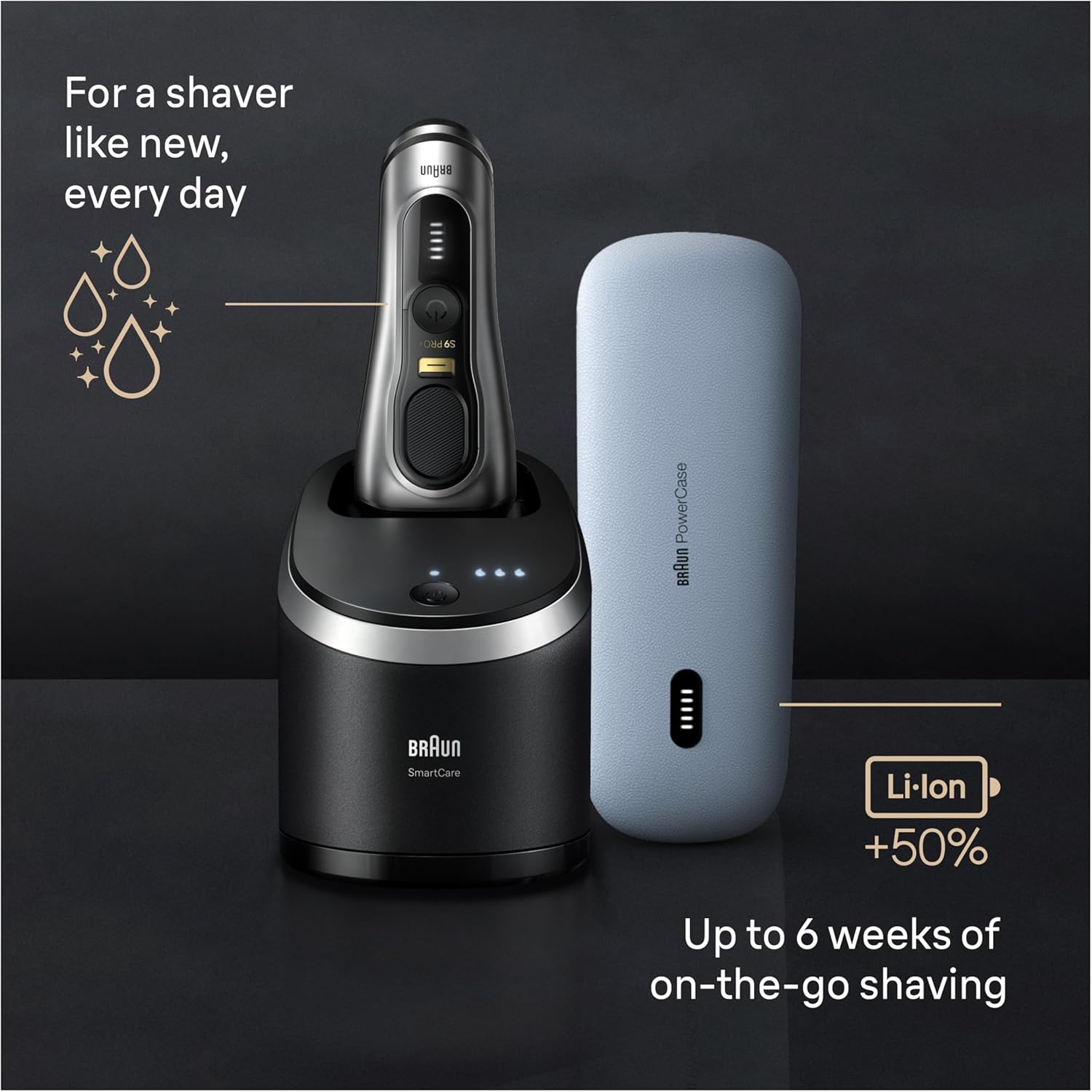 Braun Rasoir électrique Series 9 PRO+ 9577cc pour homme, 5 éléments de rasage professionnels et tondeuse à cheveux longs de précision, centre SmartCare 6 en 1, PowerCase pour chargement mobile, humide