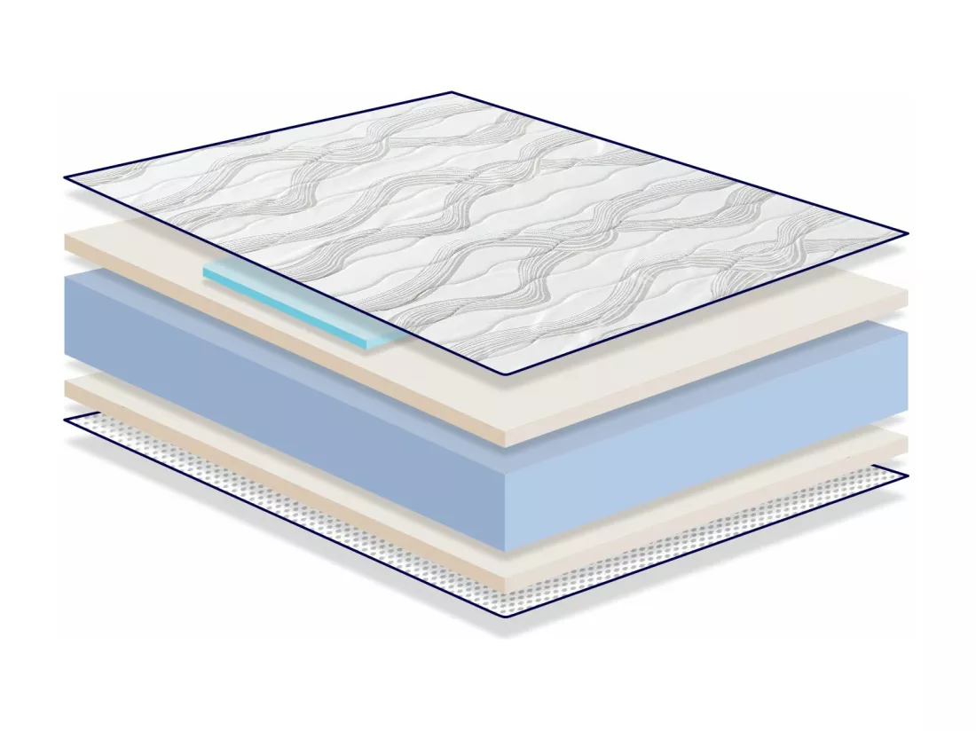 Matelas 140X190 DRACO LATEX Épaisseur 20 CM déhoussable, noyau en latex 100%