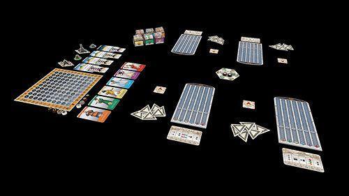 Dominations