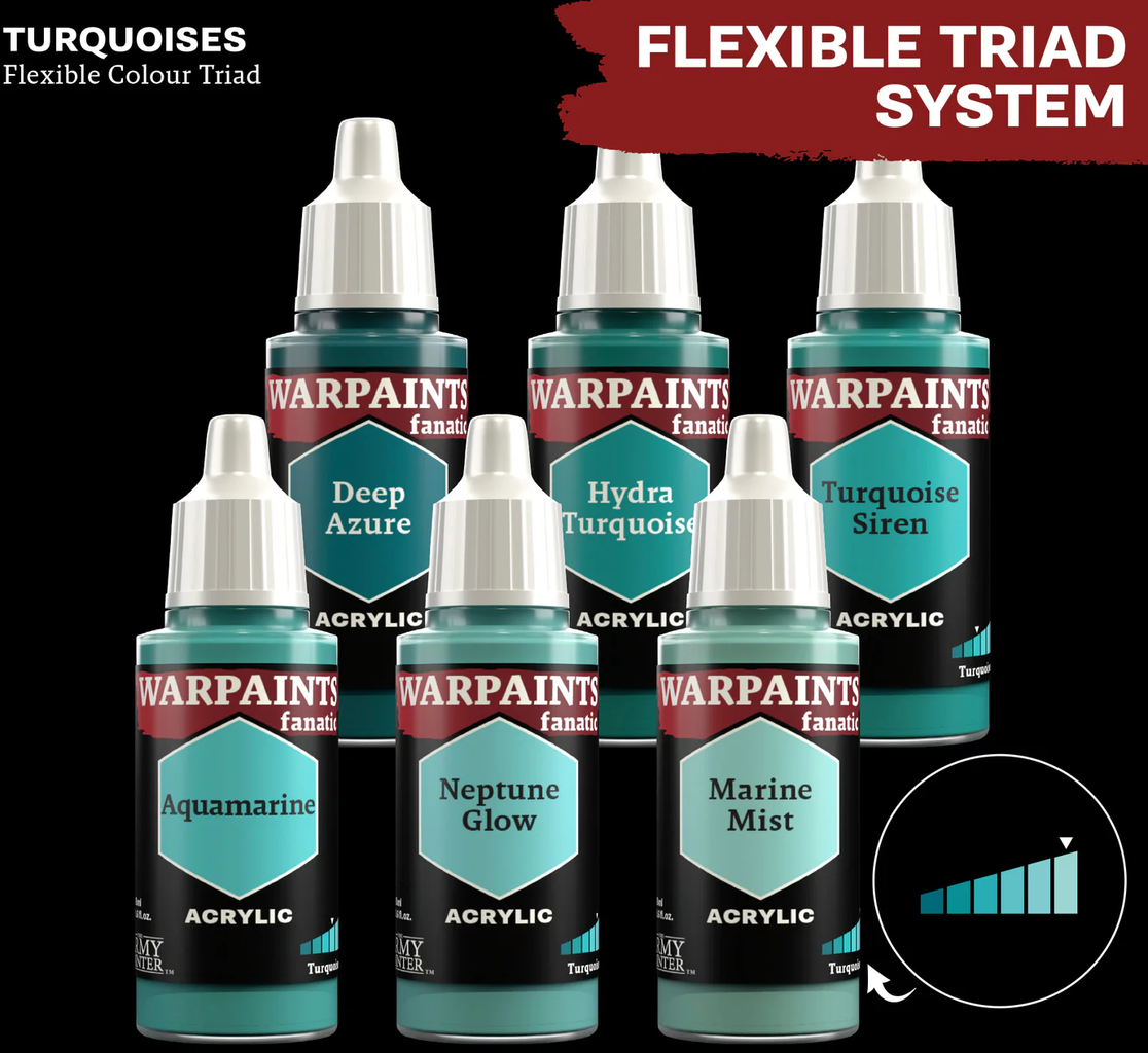 The Army Painter  Warpaints Fanatic: Turquoises, Deep Azure (18 ml)    Türkis, so klar wie das Meer