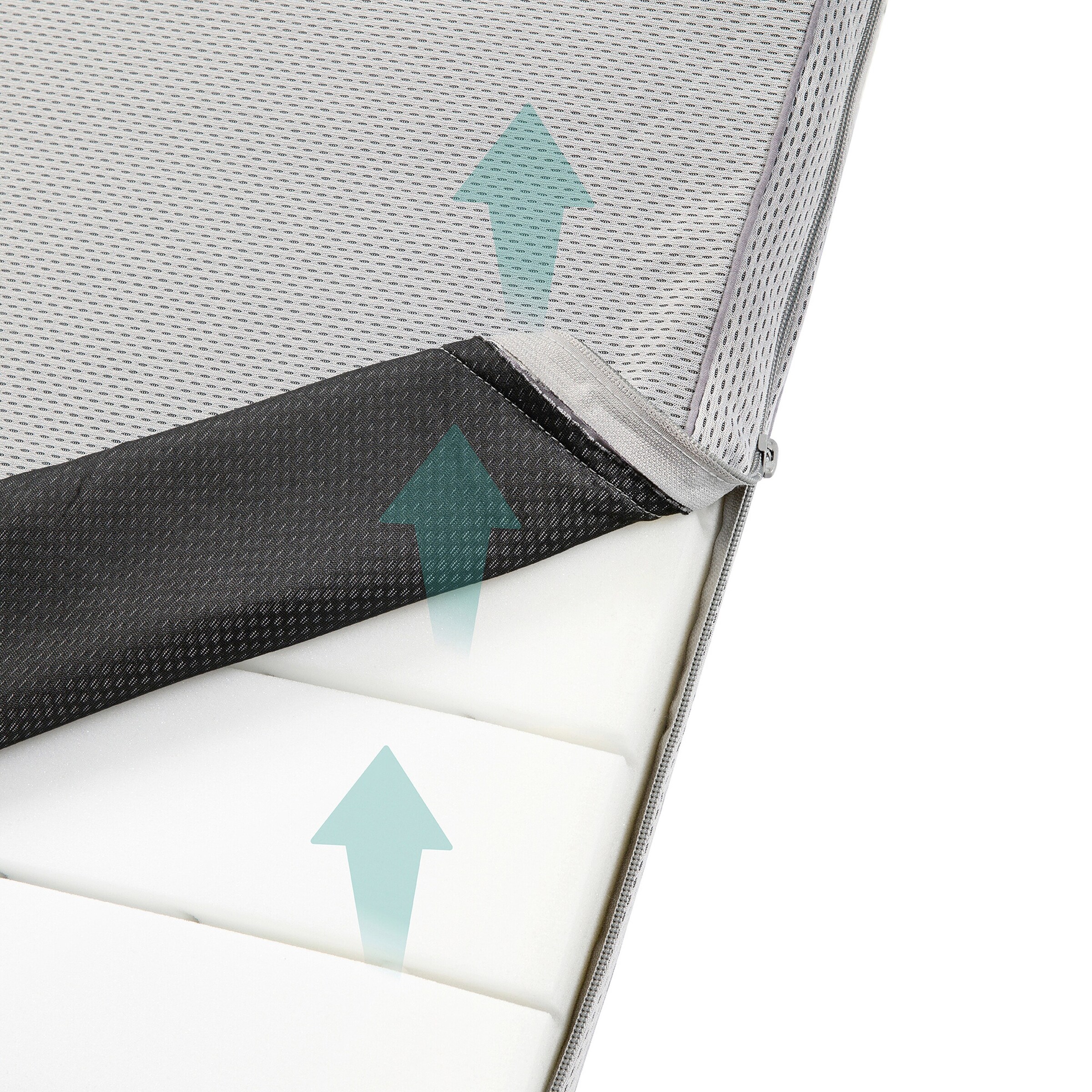 roba Stubenbettmatratze Air Balance PREMIUMMESH, 45x90 cm safe asleep®