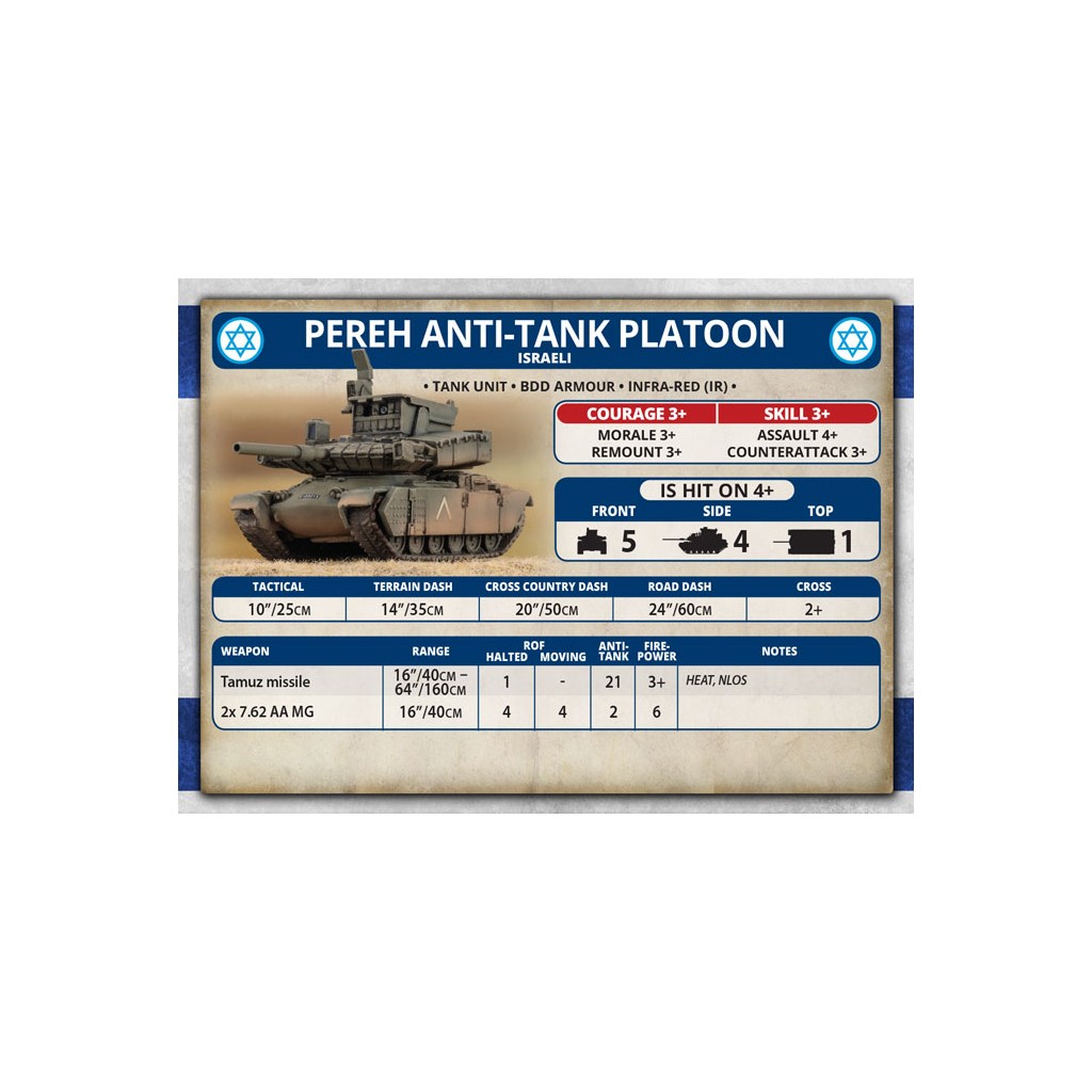 Team Yankee - Pereh Anti-tank Platoon