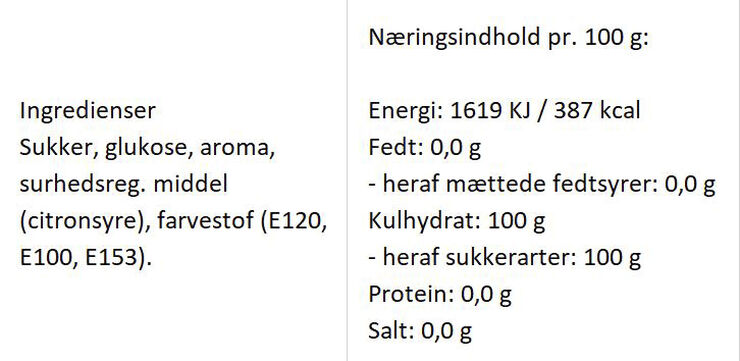 Mumi By Almuegaarden Lille My bolcher med smag af rabarber Mumi Lyserød