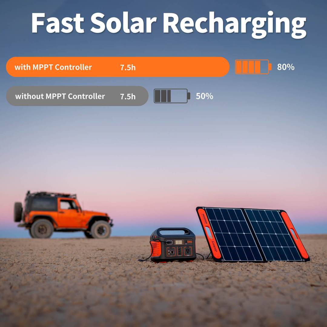 Jackery Solar Generator 500 (Jackery 500 + SolarSaga 100W)