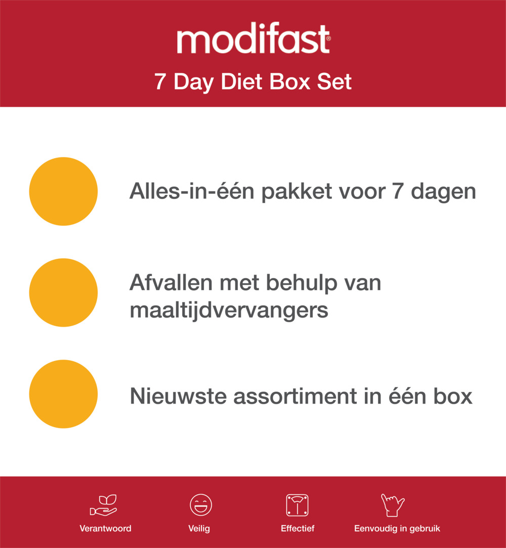 Modifast 7 Day Diet Box (1 Set)