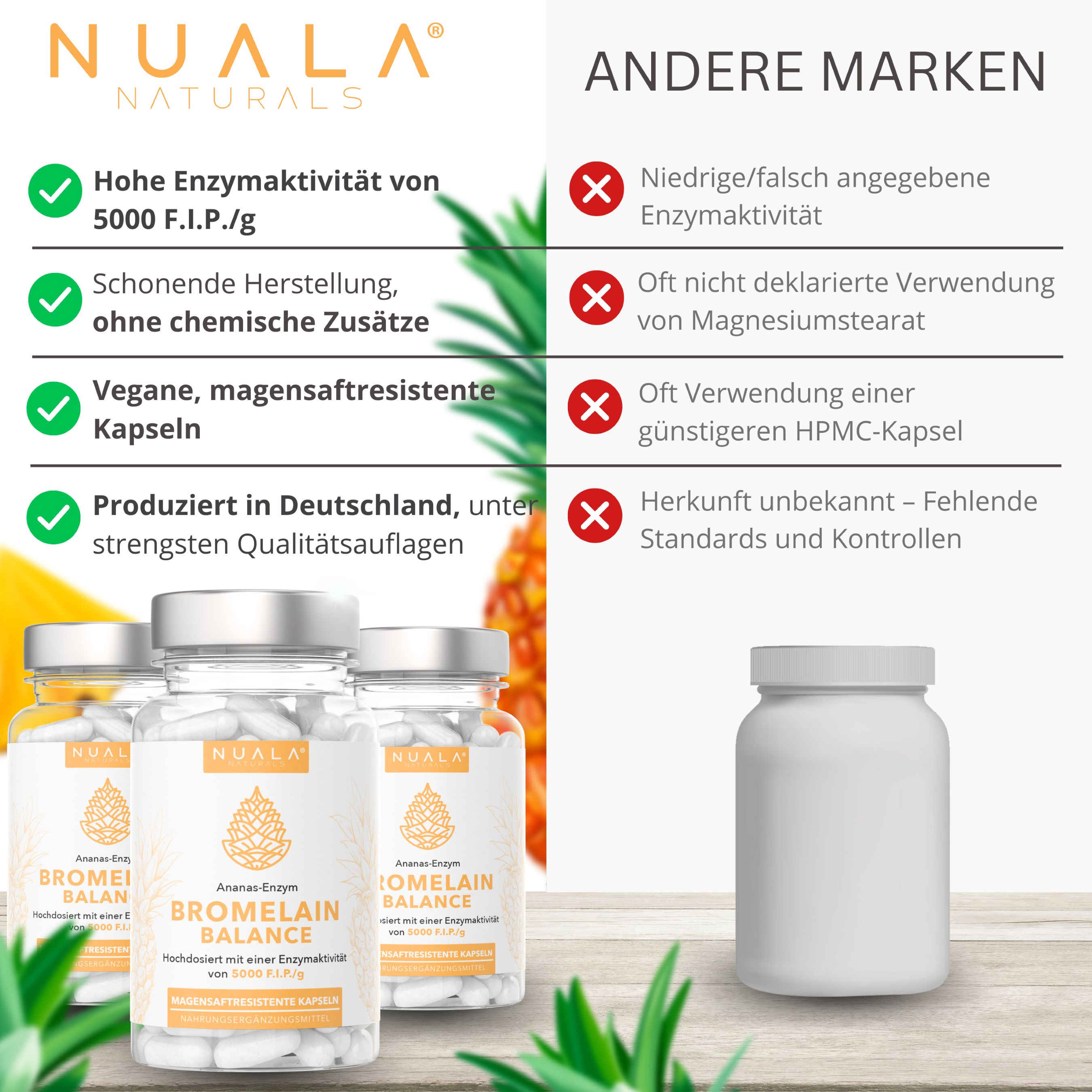 Nuala Naturals® - BROMELAIN BALANCE 5000 F.I.P.