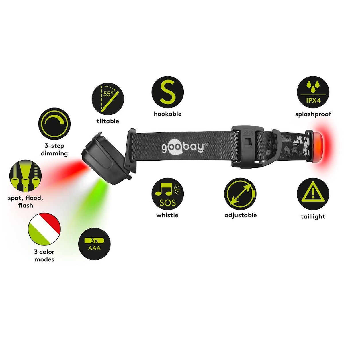 LED-pannlampa High Bright 240