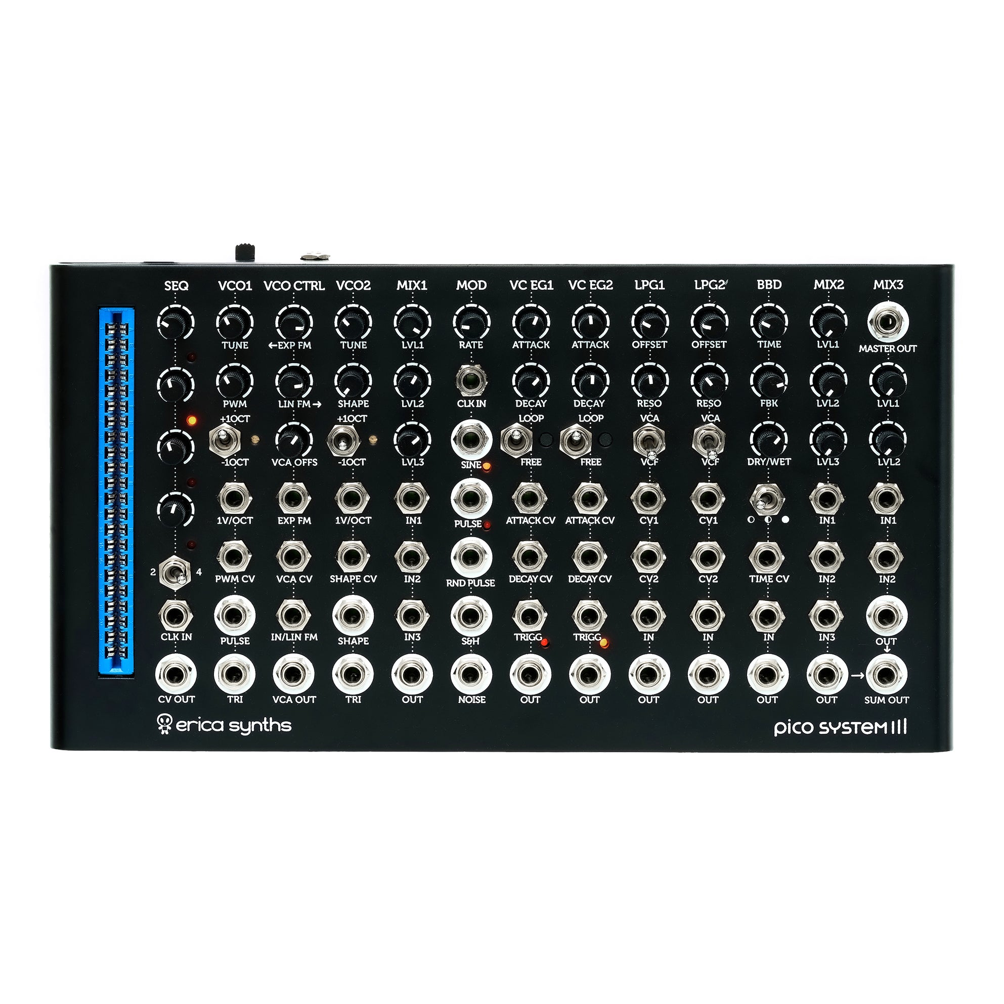 Erica Synths Pico System III - Desktop Box