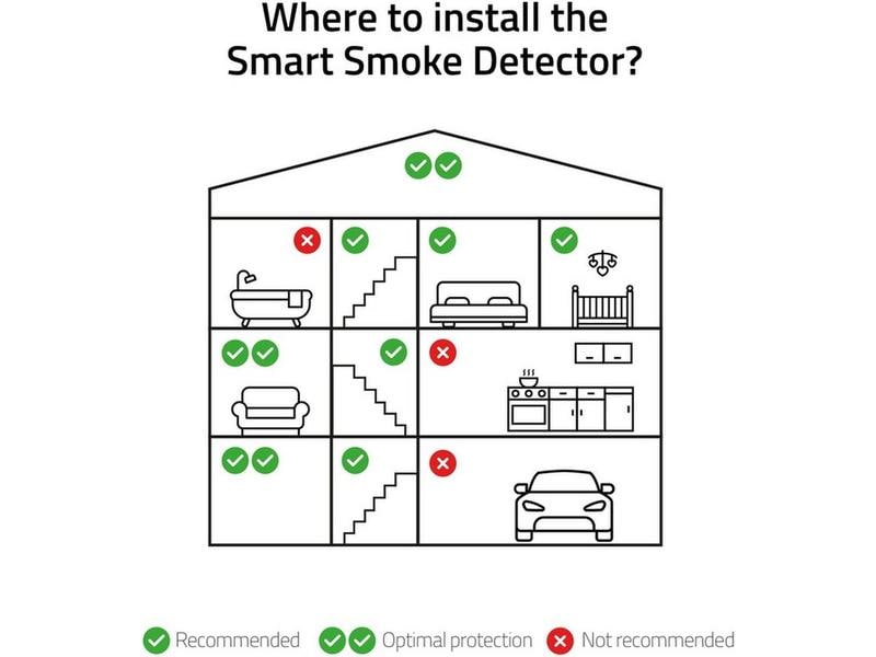 hombli Rauchmelder Smart Smoke Detector, 85 dB, Weiss Rauchmelder
