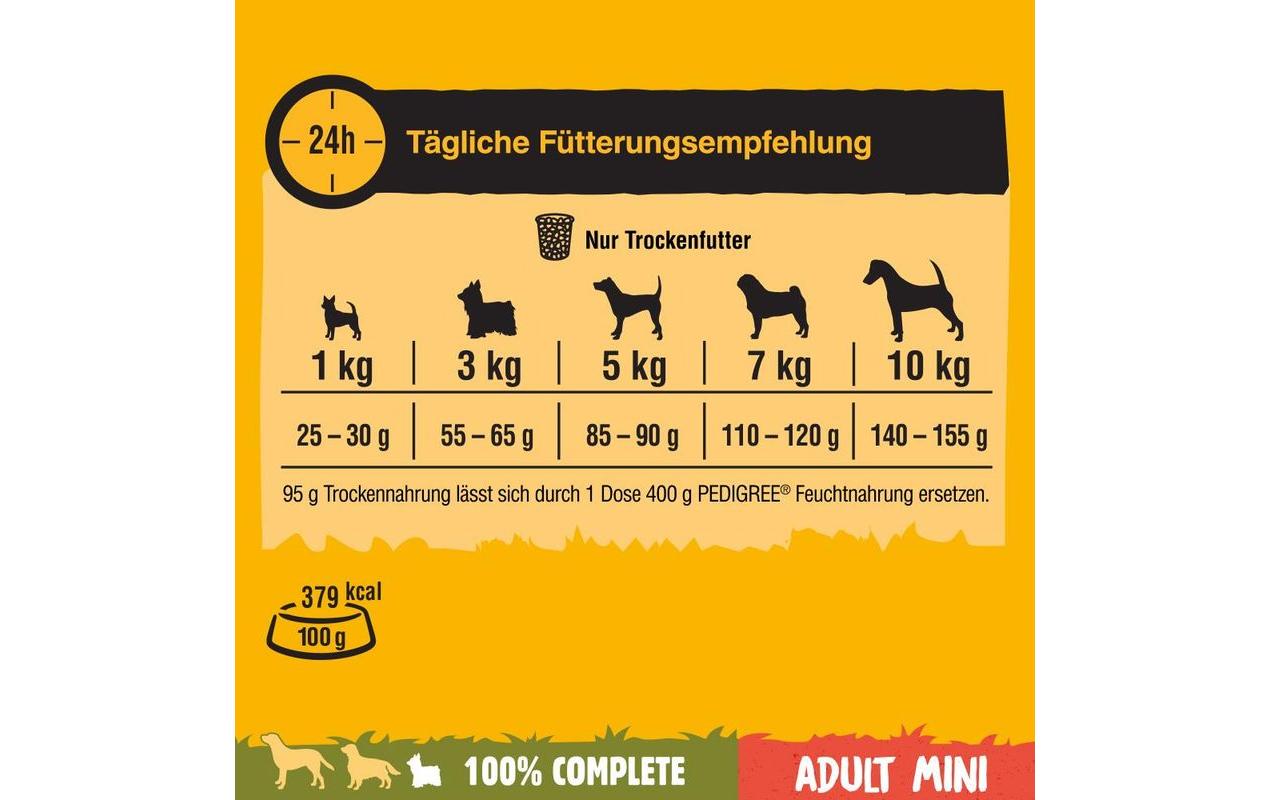 Trockenfutter Adult Mini Geflügel und Gemüse, 2 kgVollwertige Trockennahrung mit ausgewogenen Nährstoffen