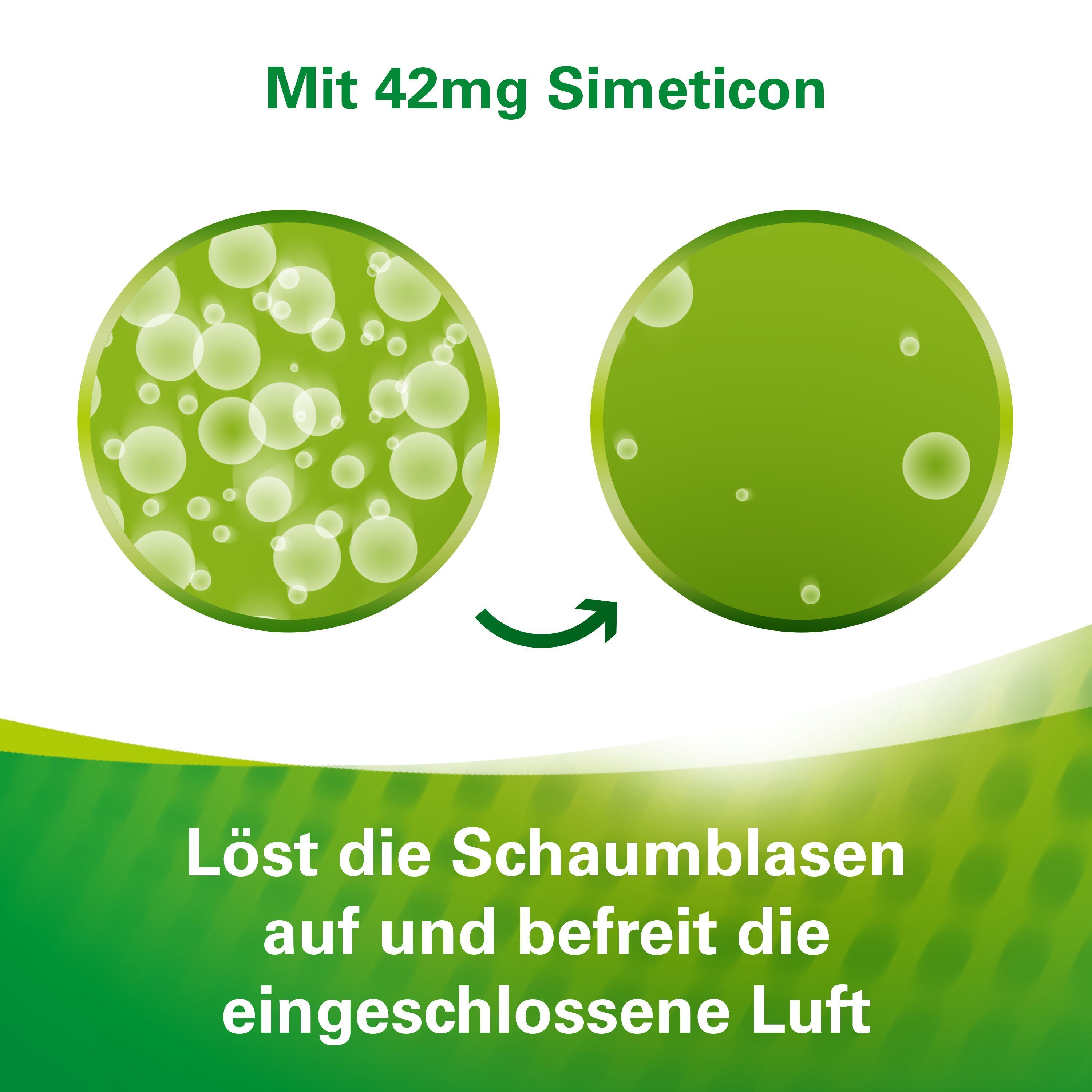 Lefax® Kautabletten gegen Blähungen