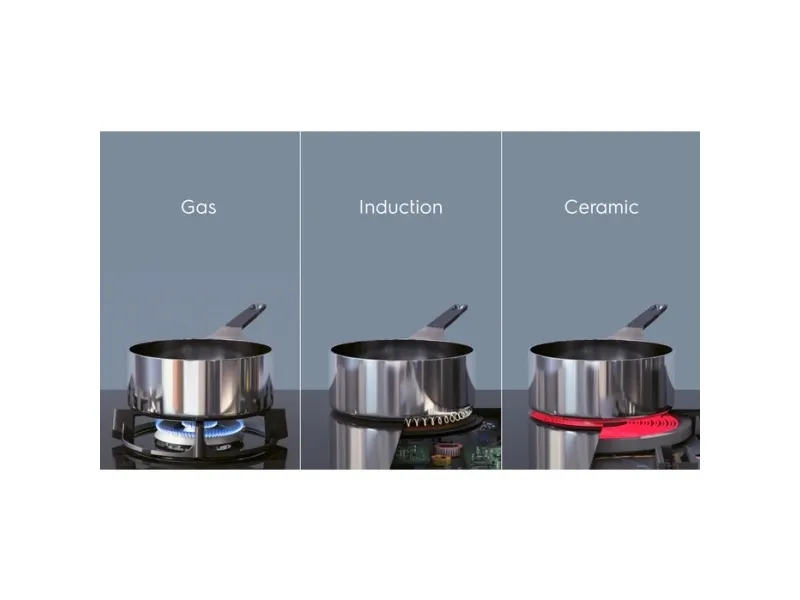 Electrolux LIT30231C, Sort, Indbygget, 29 cm, Zone induktionskogeplade, Keramisk, 2 zone(s)