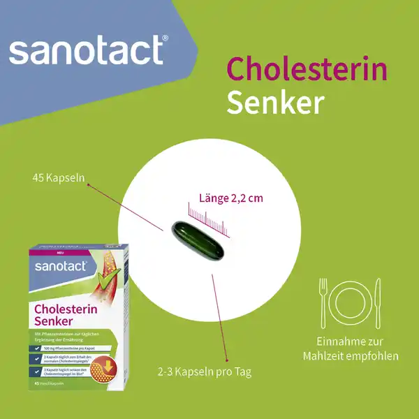Cholesterin Senker
