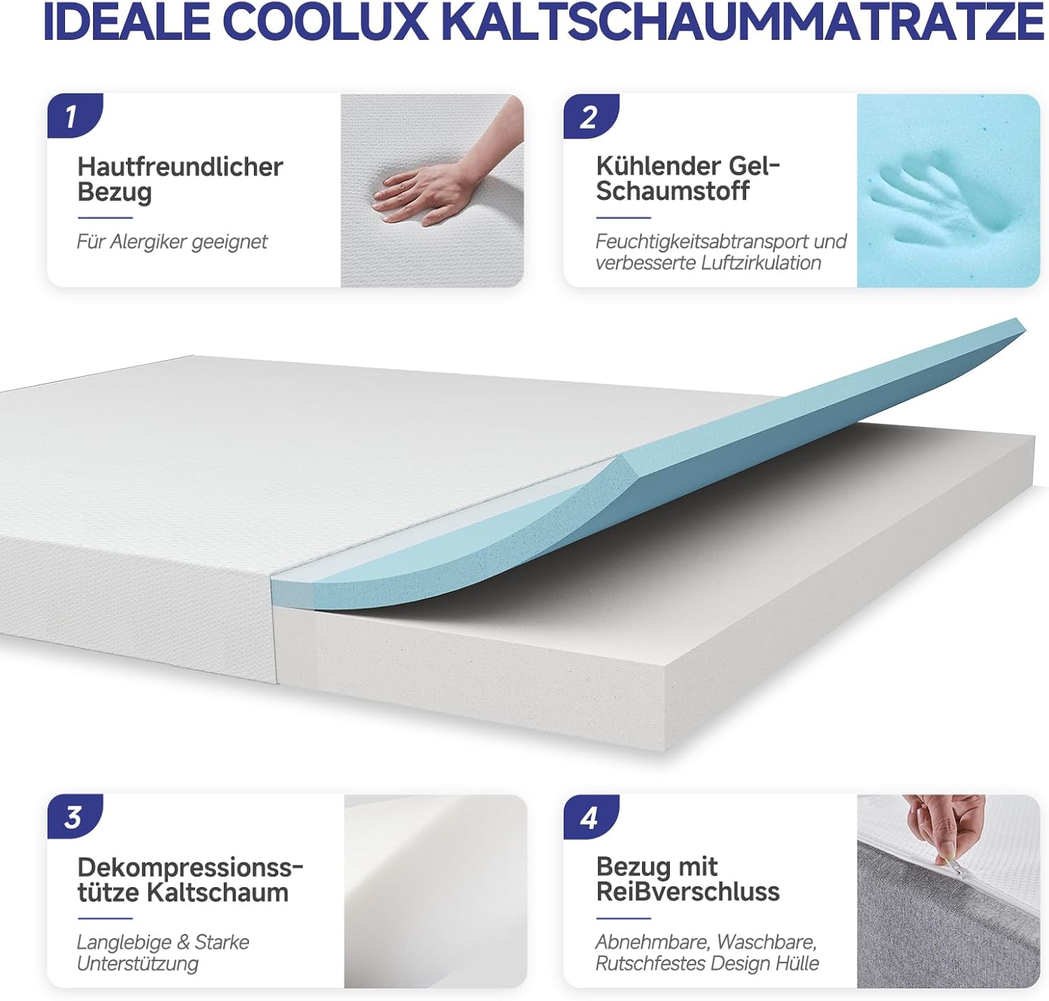 Matratze 140x200 H2 Kaltschaummatratze Höhe 16cm 7-zonen Orthopädische Rollmatratze für Kinder, Jugend & Erwachsene Hypoallergen Antibakteriell Waschbarer Bezug Öko-Tex Zertifiziert