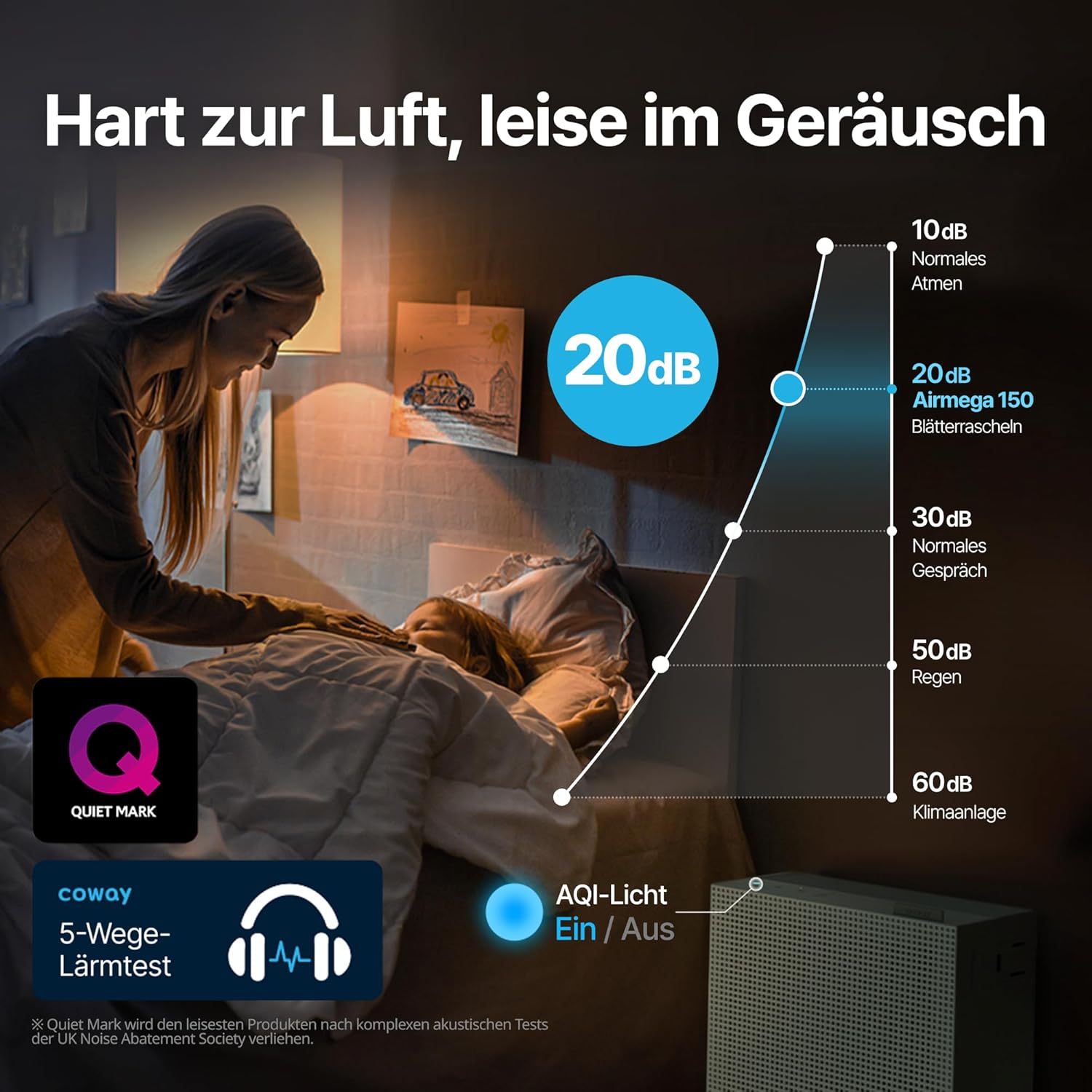 COWAY Luftreiniger Allergiker – QuietMark 20dB Schlafmodus, entfernt 99,999% der Partikel bis 0,01µm, mit ECARF-Siegel gegen Pollen, Staub & Tierhaare, kompakt & leise – Airmega 150 (Grün)