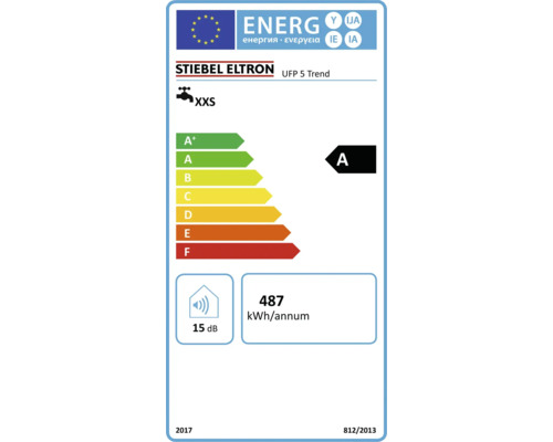 Stiebel Eltron UFP 5 Trend onderbouw, drukloze 5 liter boiler