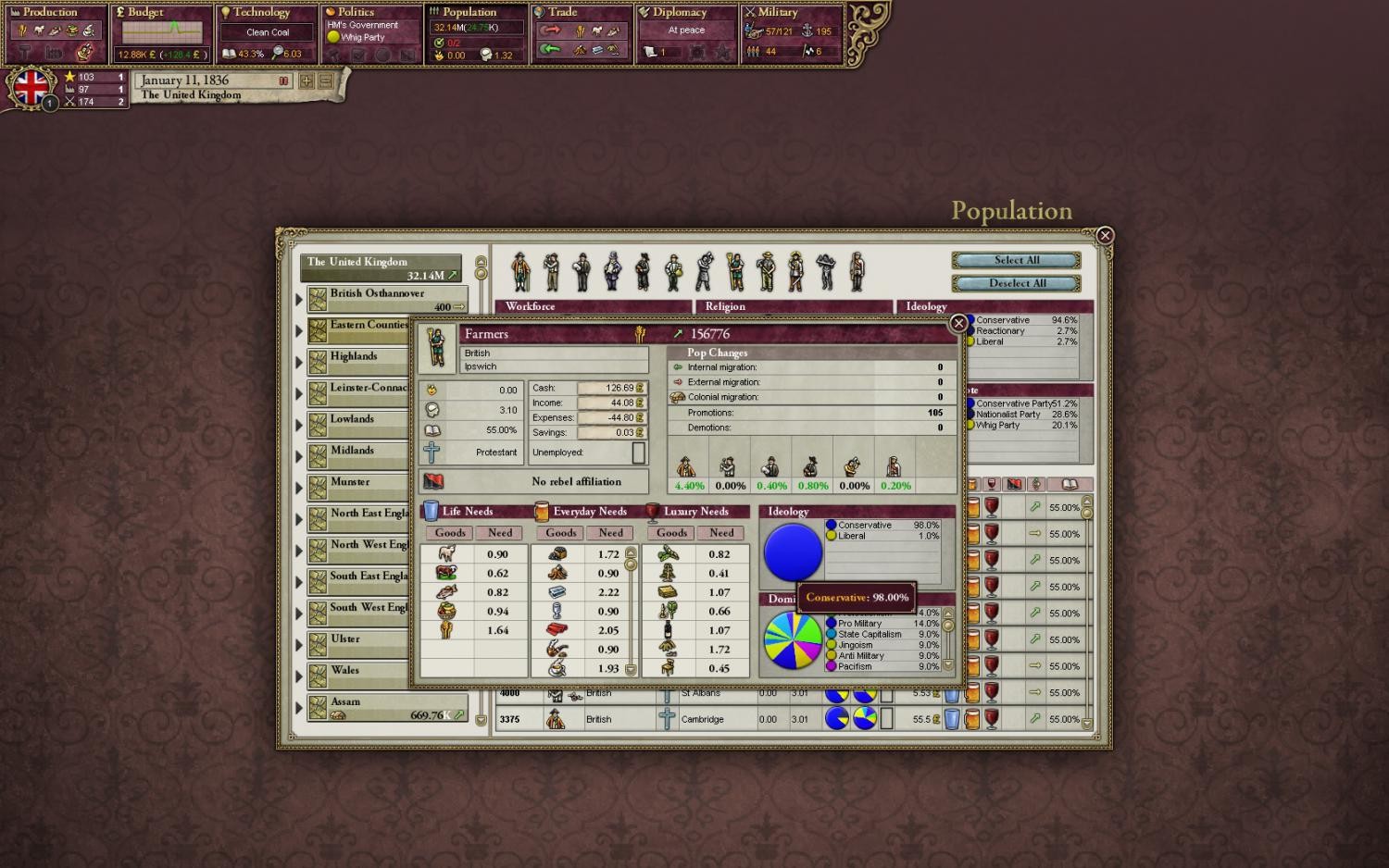 Victoria II- PC