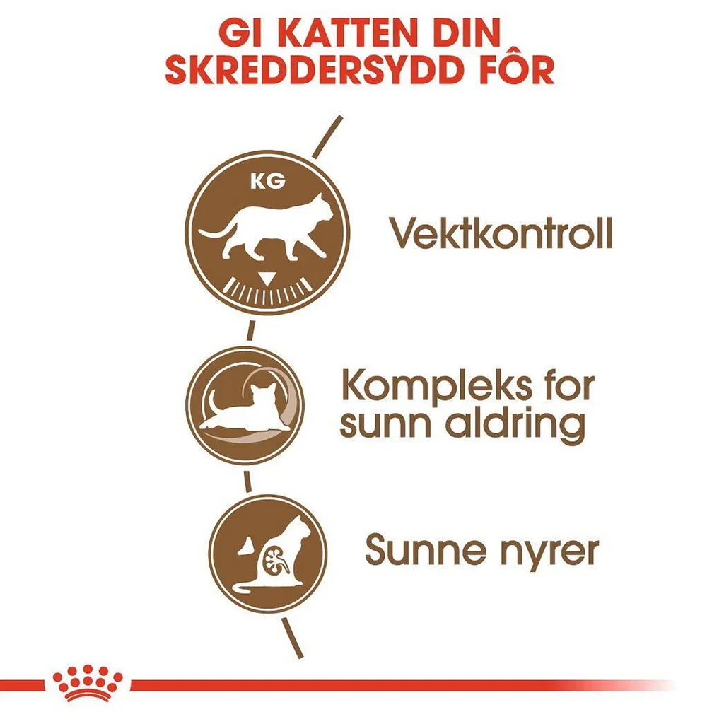 Royal Canin Royal Canin Ageing Sterilised 4 kg