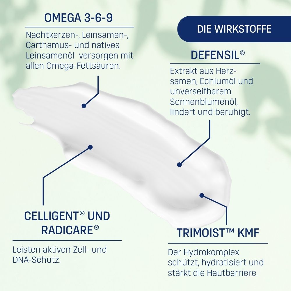 EUBOS® OMEGA-12 RESCUE 12% OMEGA GESICHTSCREME