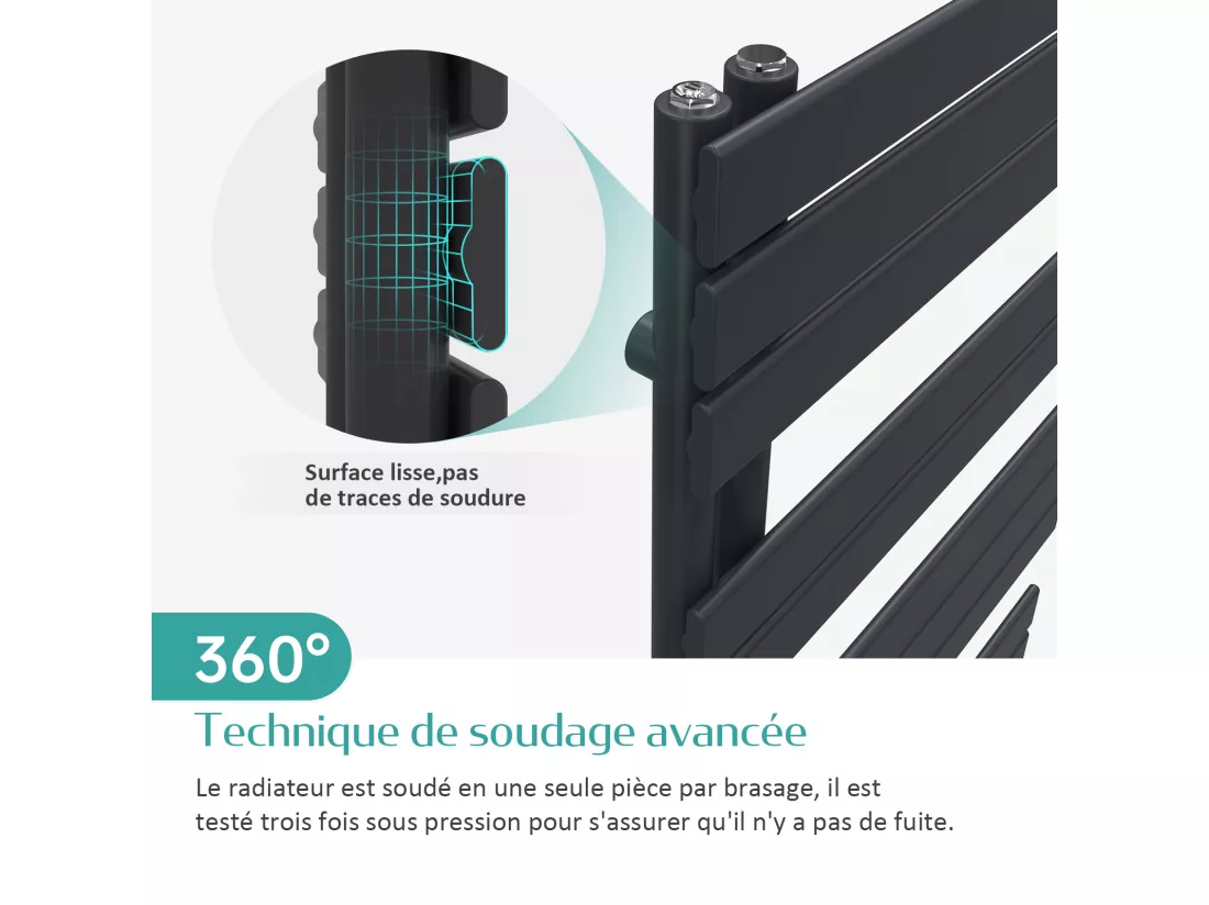 EMKE Sèche-serviettes à Eau Chaude Panneau Plat, Sèche-serviettes connexion latérale pour, Noir 762x500mm 397Watts