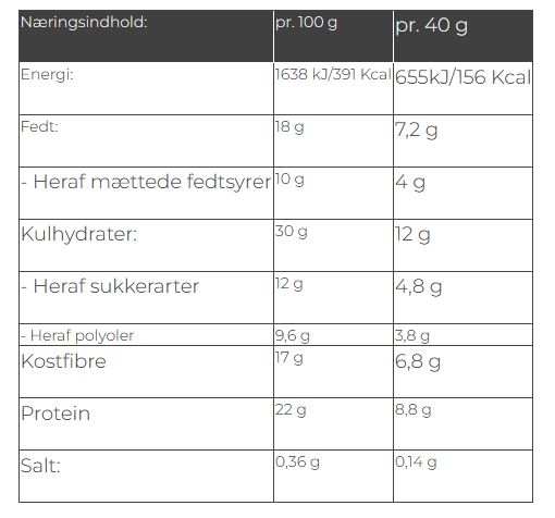 Protein Snack Kokos 40 gram energibar