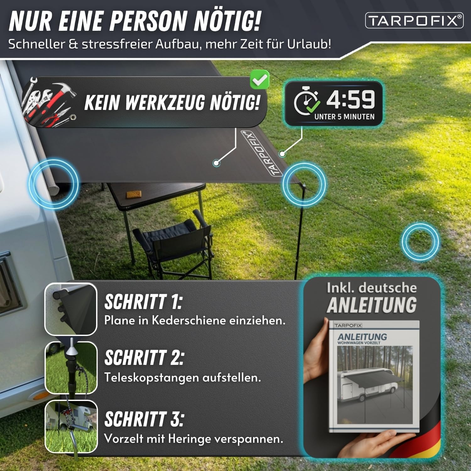 Tarpofix® Sonnensegel Wohnwagen 3 x 2,4 m | 100% Wasserabweisendes Sonnendach für Kederleiste | Sonnenschutz & UV Schutz für Camping mit Multi Keder | Vorzelt Plane für Camper & Wohnmobil Caravan Tarp