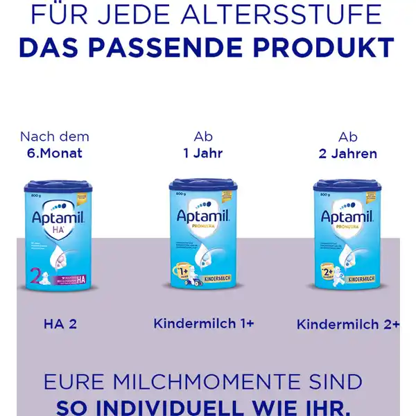 HA PRE hydrolysierte Anfangsnahrung von Geburt an
