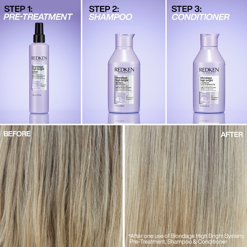 Redken Blondage High Bright Shampoo 300 ml