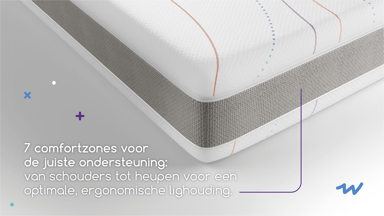 Aanpasbaar Wave Cool by M line matras