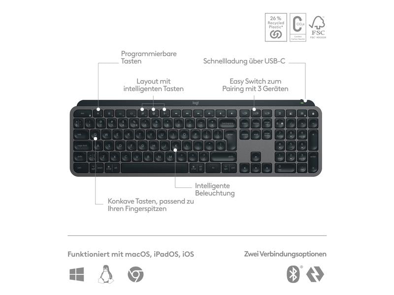 Logitech Tastatur MX Keys S Plus CH-Layout mit Handgelenkau Komfortable Tastatur mit Multi-Device Kopplung und intelligenter Beleuchtung