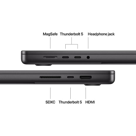 Apple MacBook Pro 2024 M4 Max 16