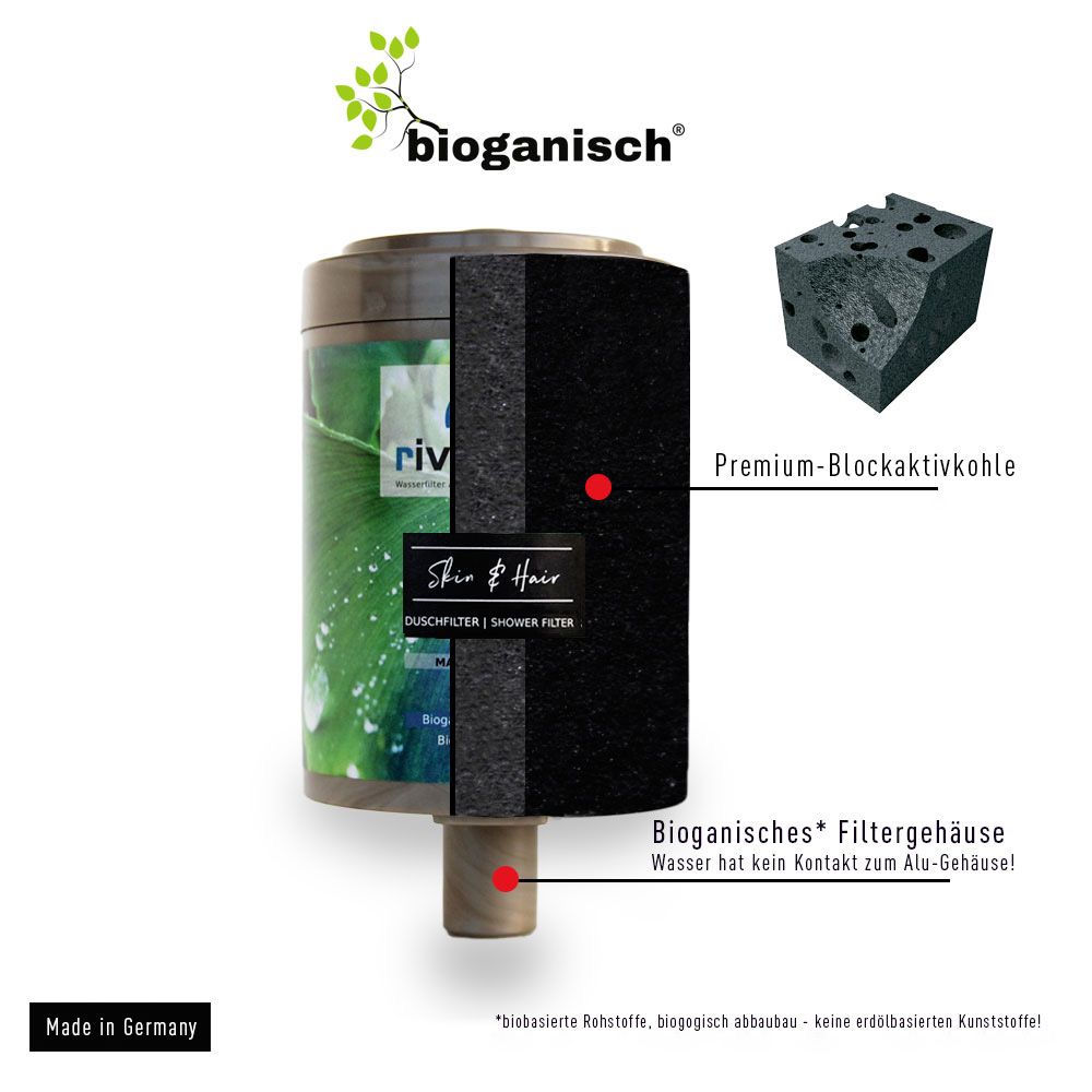 rivaALVA Skin & Hair Wasserfilter Duschfilter - Edelstahl