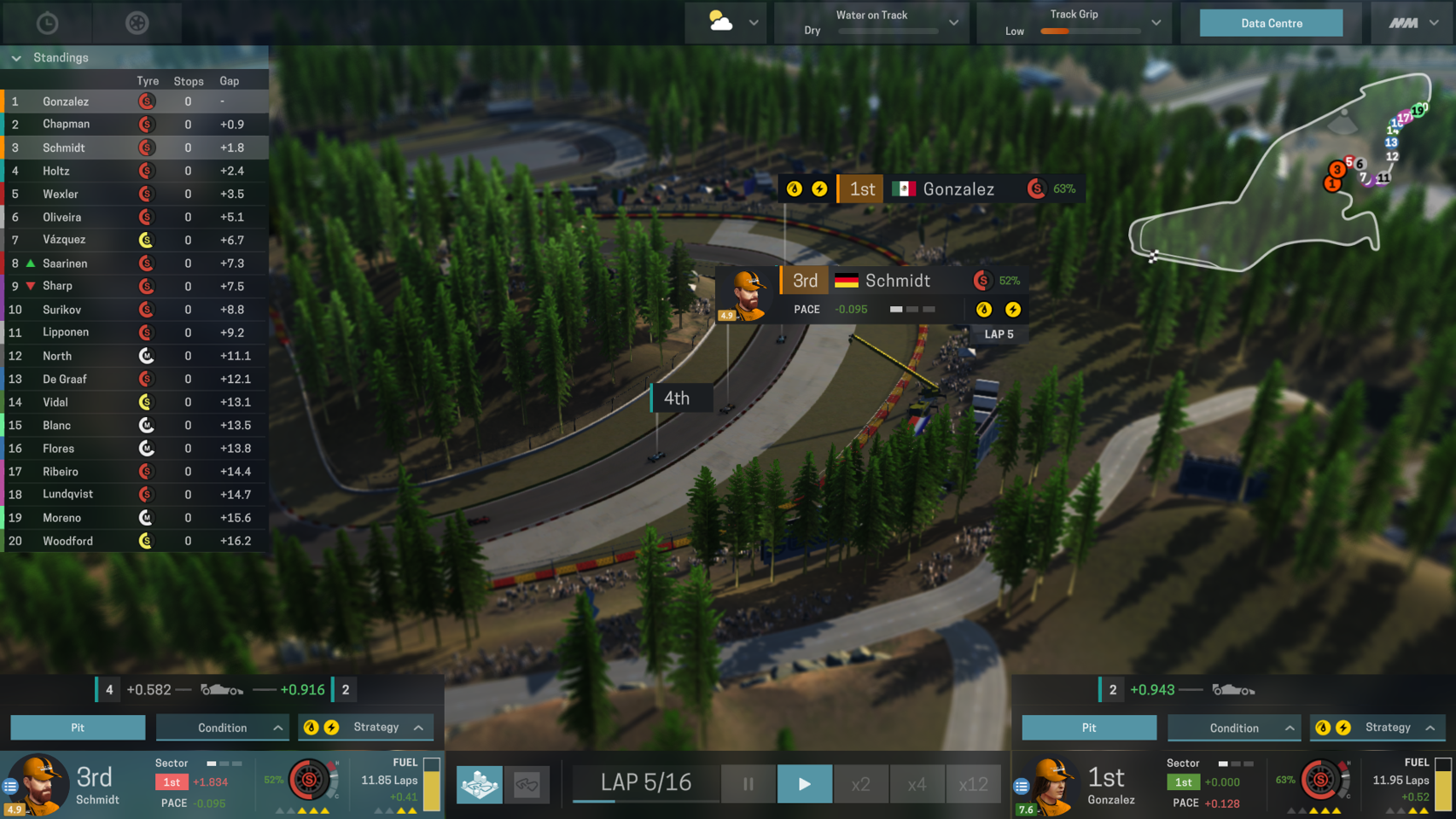 Motorsport Manager- PC