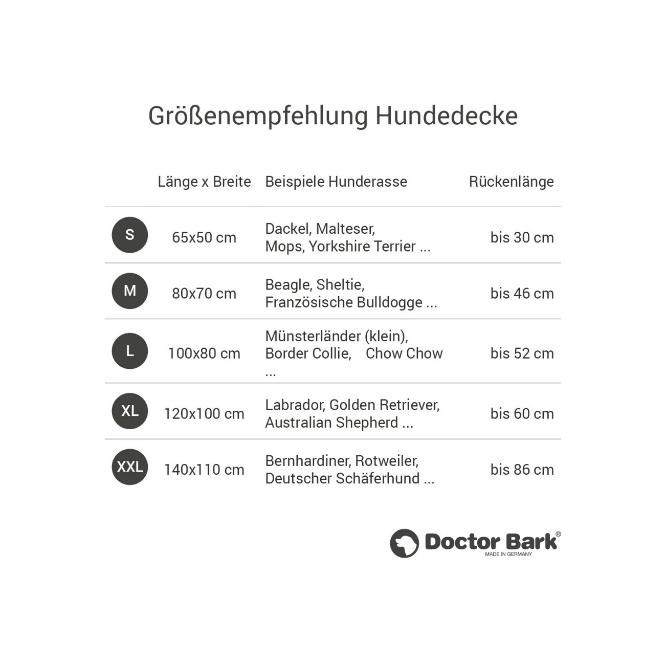 Doctor Bark Hundedecke sandbraun S