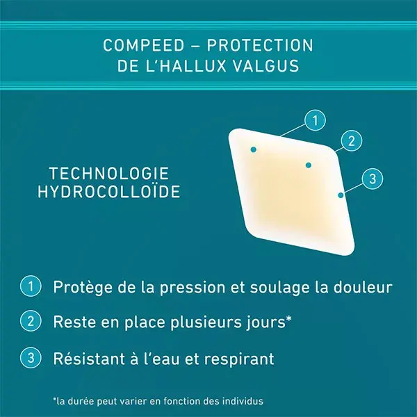 Emplastros médios de cebola Compeed, 5 unidades