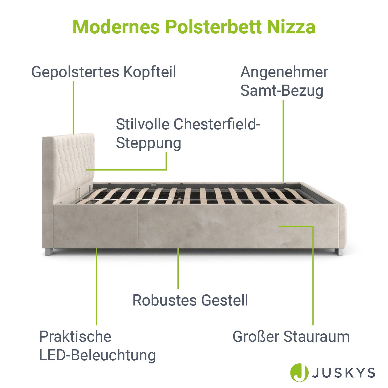 Juskys Polsterbett Nizza 140x200 cm - Lattenrost, Stauraum & LEDs - Samtbezug mit Steppung - Beige
