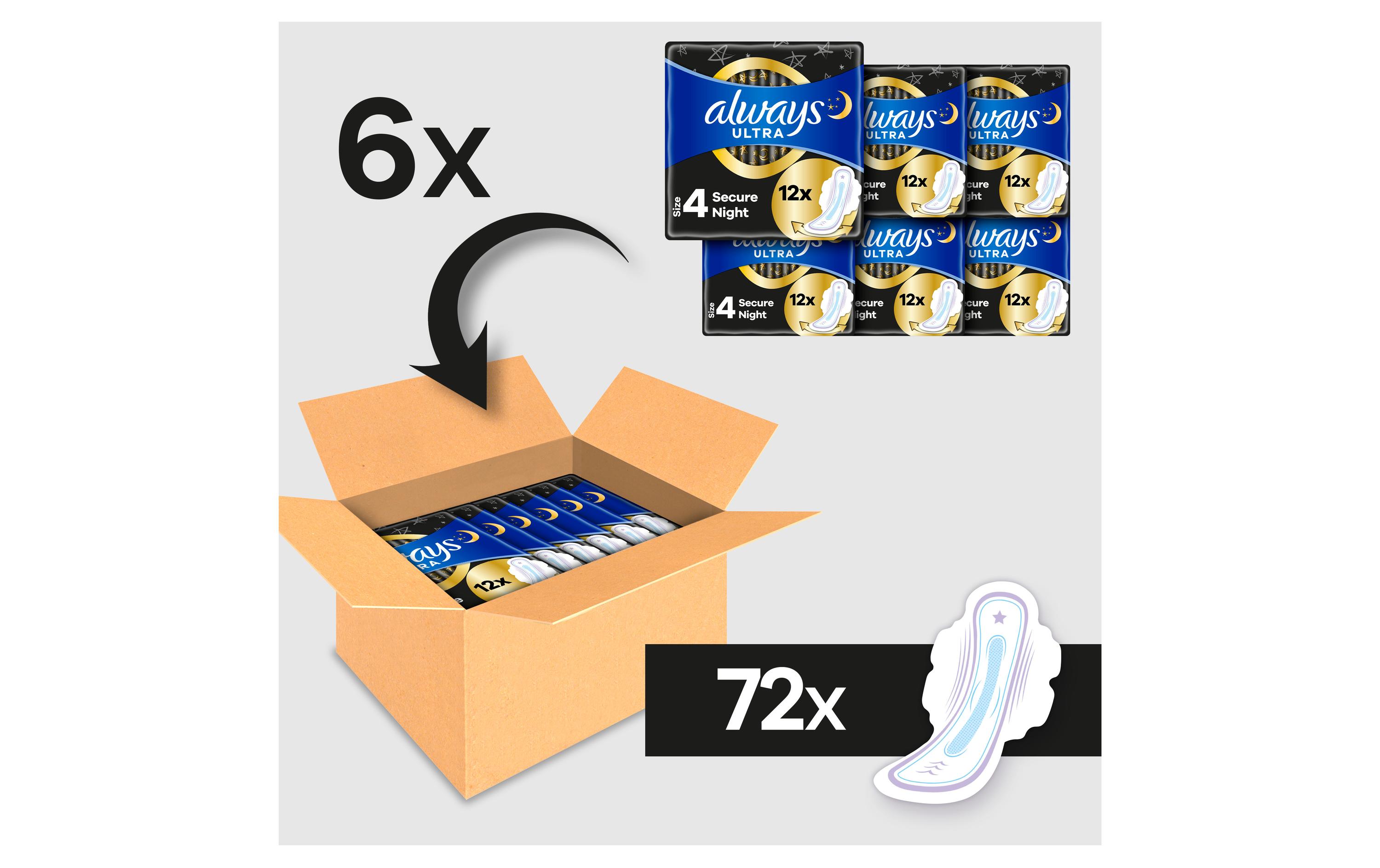 Binde mit Flügeln Ultra Secure Night 72 StückHochwertige Binden mit saugfähigem Kern