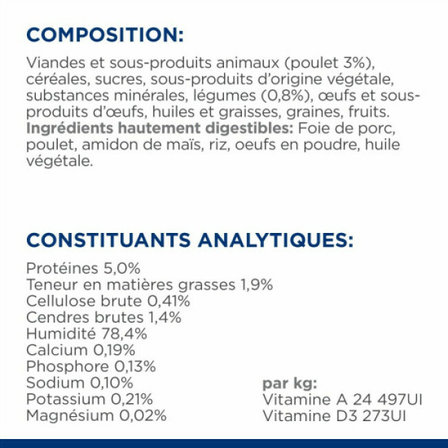 Croquettes Hill's Prescription Diet Canine I/D Low Fat AB+