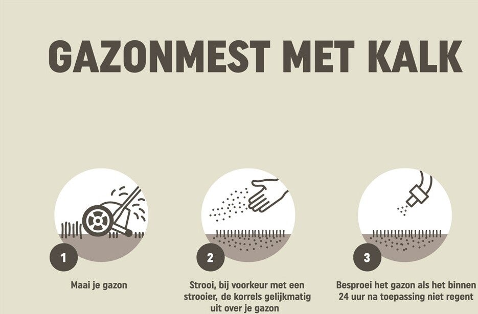 Pokon gazonmest 3-in-1 75 m²