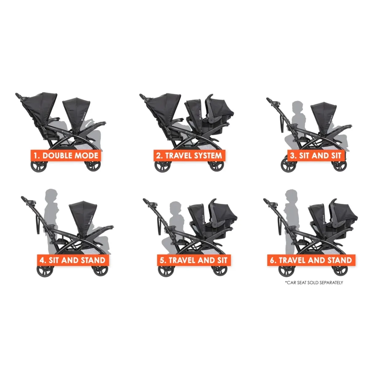 Baby Trend Poussette Sit N' Stand® Double 2.0 - Noir Dash