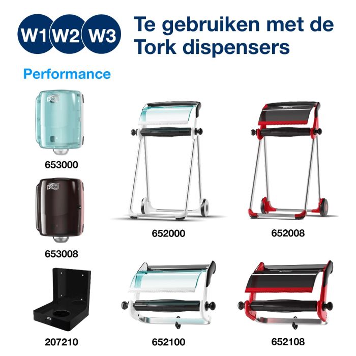 Tork W1 poetsrol 130042 Wiper 420 2laags wit 255 mtr x 24 cm doos à 1 rol/750 vel (130042)