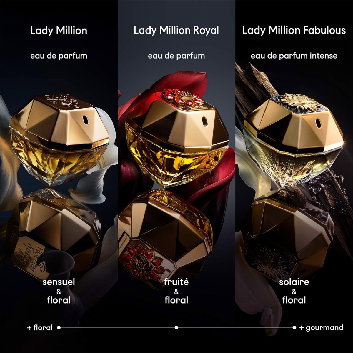 PACO RABANNE Lady Million Royal Eau de Parfum