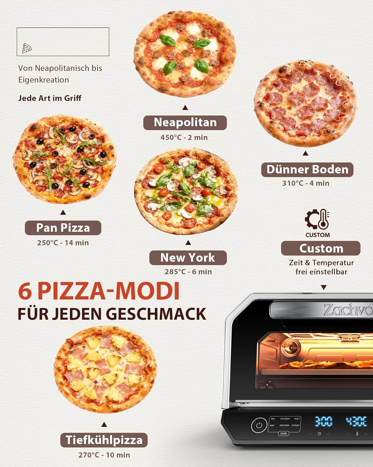 Pizzaofen Elektrisch, bis 450°C für 90-Sekunden-Neapolitanische Pizza, 13 Programme (6 Pizza- & 6 Kochmodi + Profi-Funktion), Doppelte Heizelemente, Pizzaschaufel & Pizzastein & Backblech